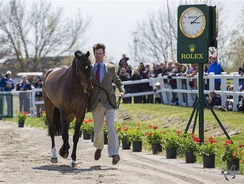 Results for Rolex Kentucky Three